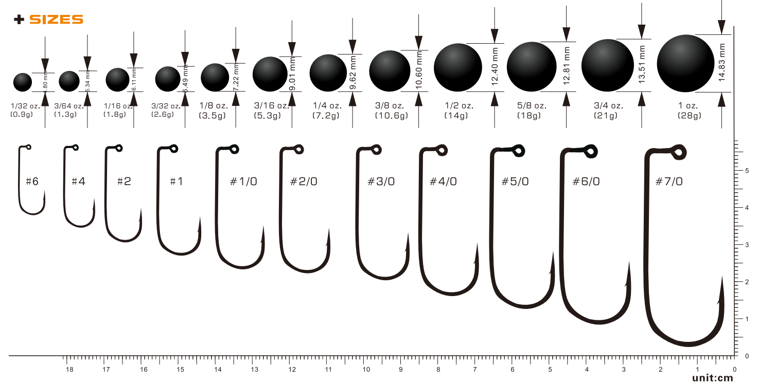 High Quality Products Bass Fishhooks Fishing Tungsten Round Jighead,tungsten Ball Jig Head