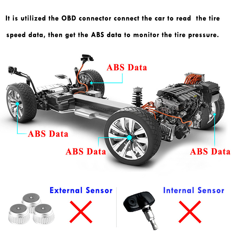 Digital LCD Display Car Tire Pressure Alarm System OBD TPMS Embedded Monitor No Sensor For Toyota Camry 2018 2019