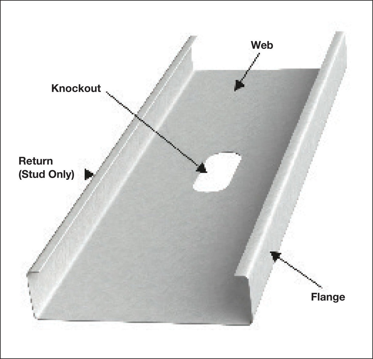 Galvanized steel wall framing galvanize 16 gauge c channel 70mm 2x4 drywall metal stud and track for drywall partition