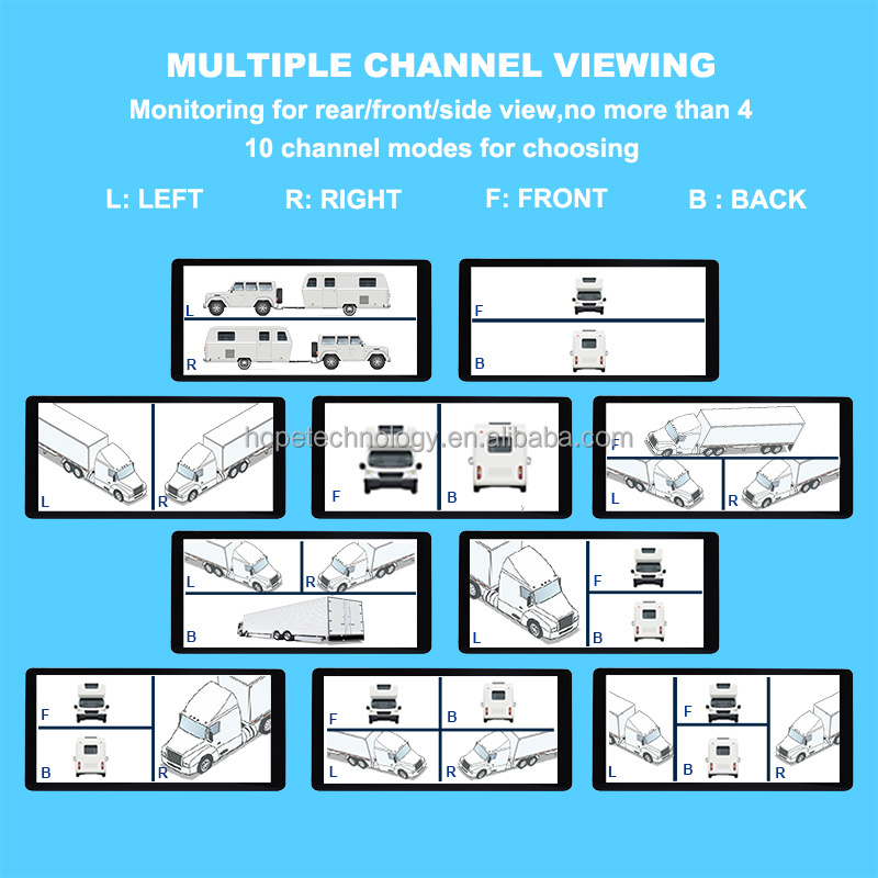 Wholesale 4 Channel Truck DVR 7inch with AHD 1080P 4 Cameras IP67 Waterproof for Garbage Trailer Vehicle