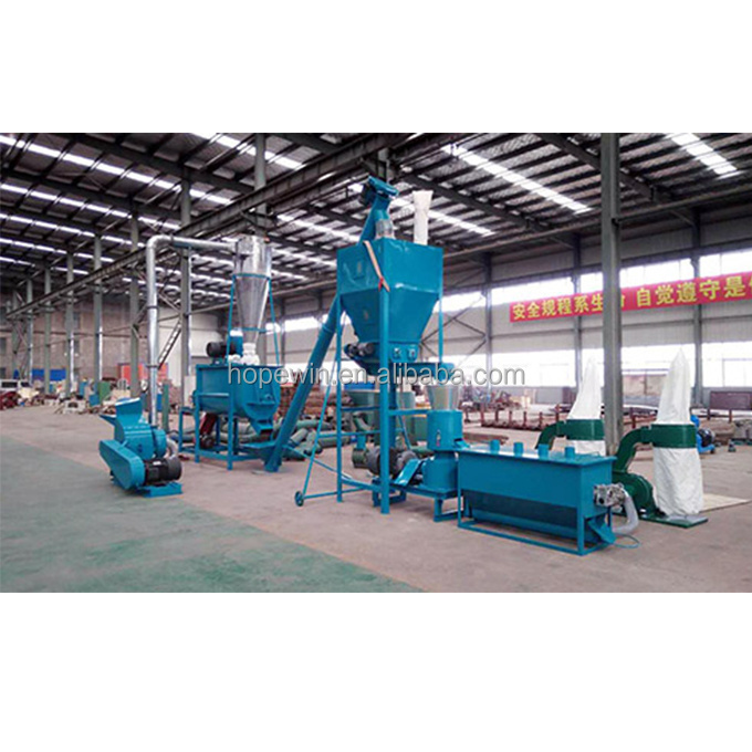 small poultry feed grinder and mixer, small scale poultry feed mill production line