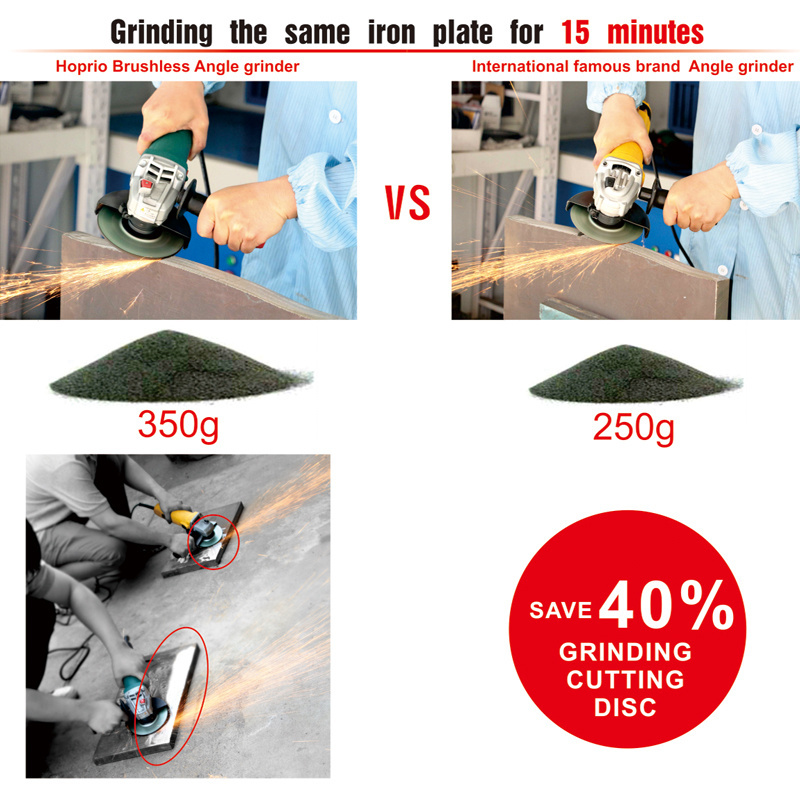 Professional 125mm Brushless Angle grinder Electric Mini Portable Angle Grinder For Grinding & Cutting