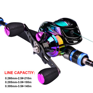 Horizon 9+1BB High Speed Saltwater Reels Fishing Reel Molinete de Pesca Baitcasting Reels with Magnetic Brake System