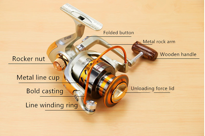 Horizon Aluminum Spinning Fishing Reels 12BB EF500-9000 Sea Fishing Reel Tackle Max Drag Power Pesca Casting Fishing Reel