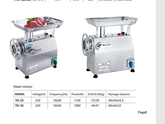 Commercial italian electric 22 32 meat grinder meat mincer with motor