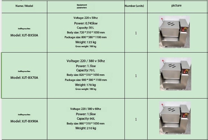 50L Electric Commercial Stuffer Mixer Meat Mixing Machine/stuffing Meat vegetable Mixer/Sausage Meat Mixer