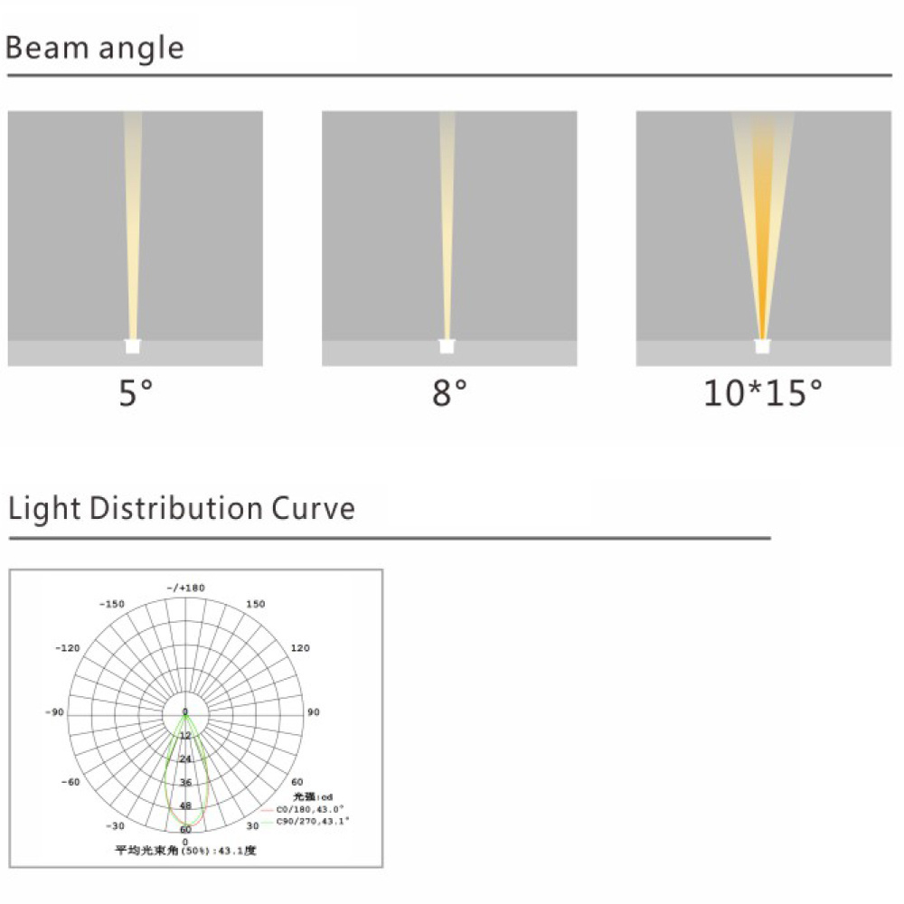 YF-DM30 6W aluminum Ip67 outdoor floor recessed deck lighting stair step lamp led underground lamps garden inground light