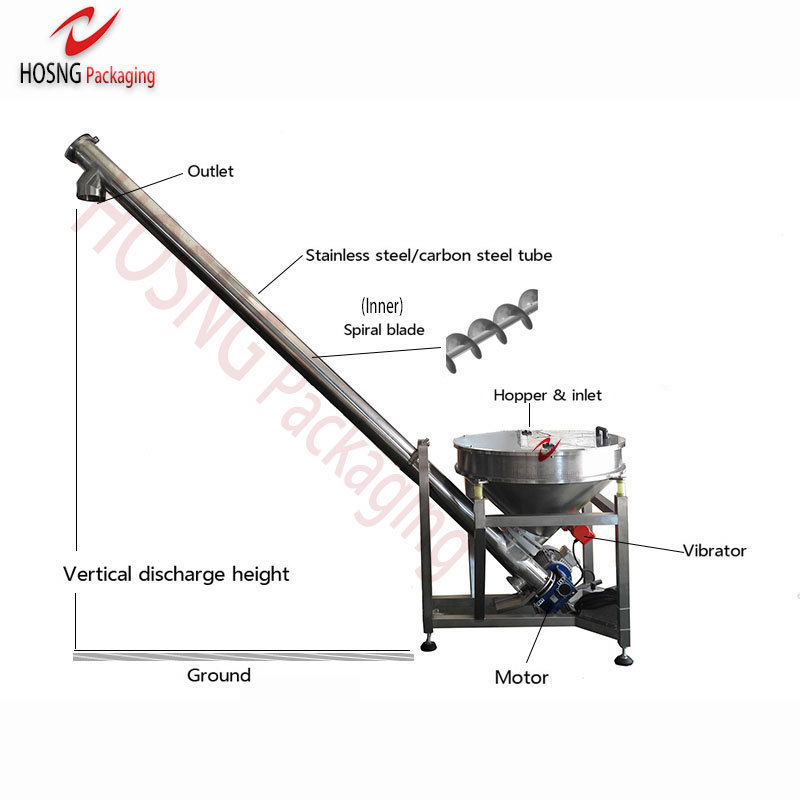 Hot Selling Egypt Screw Conveyor Stainless Steel 304 Inclining Auger Screw Feeder With Vibrating Hopper For Powder Food