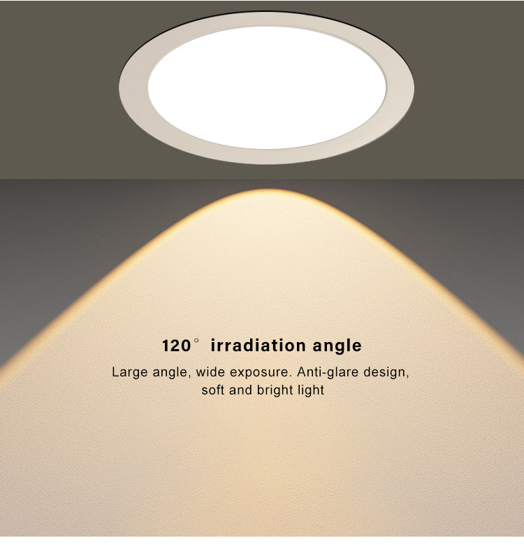 ETL 9w 12w 15w 18w 4inch 6inch Round Pot Lights LED Recessed Mounted Ceiling Slim Integrated Panel Light