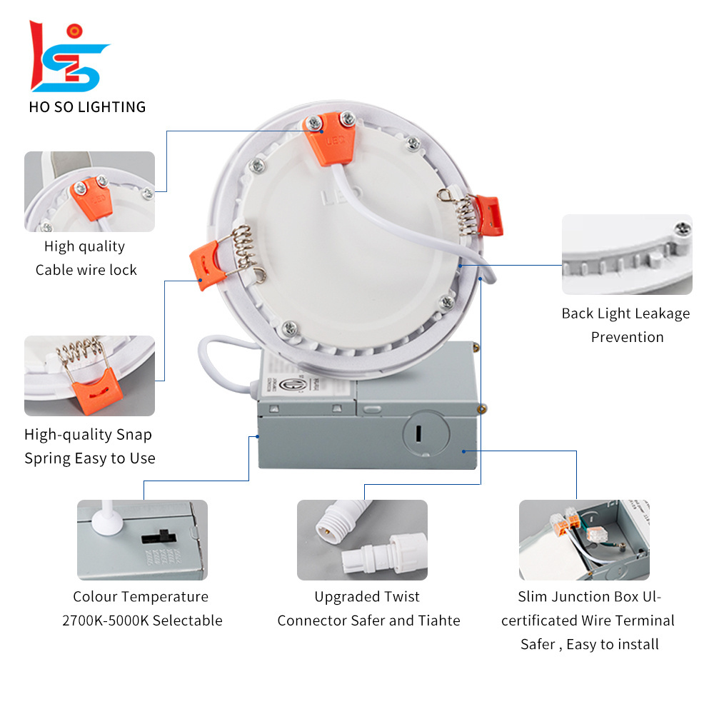 ETL US Standard 4inch 6 Inch 3CCT 5CCT Selectable Ultra-Thin LED Retrofit Recessed Ceiling Panel Down Light with Junction Box