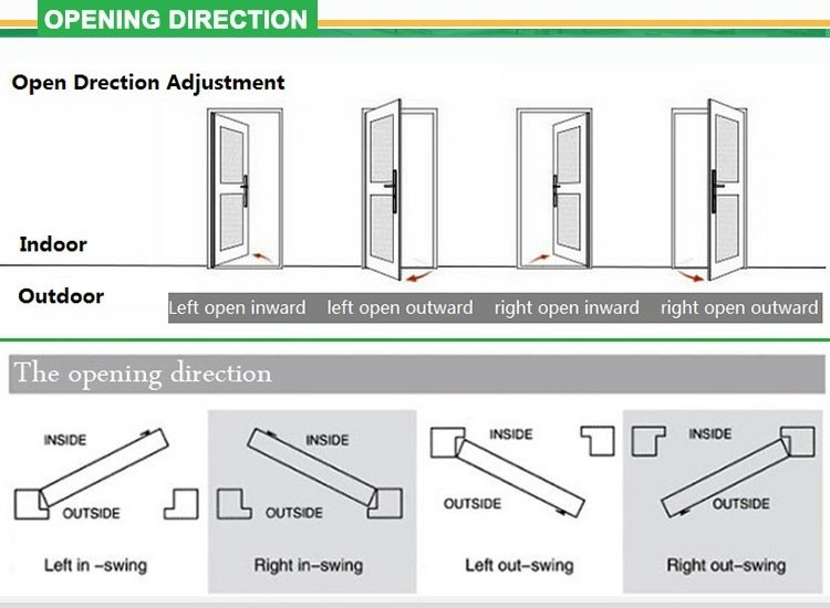 Used Exterior Doors for Sale Mobile Home Doors Main Entrance Steel Doors Exterior Cheap