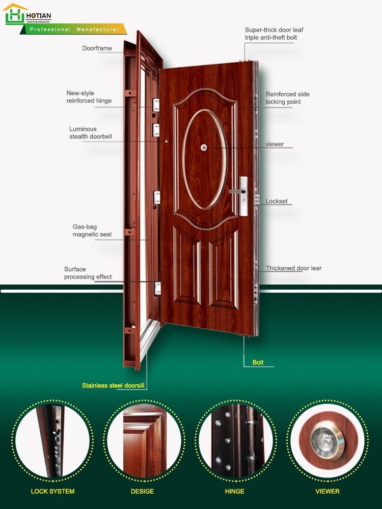 Used Exterior Doors for Sale Mobile Home Doors Main Entrance Steel Doors Exterior Cheap