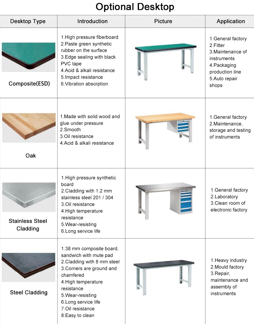 drawer workbench welding workbenches heavy duty folding metal workbench with drawers