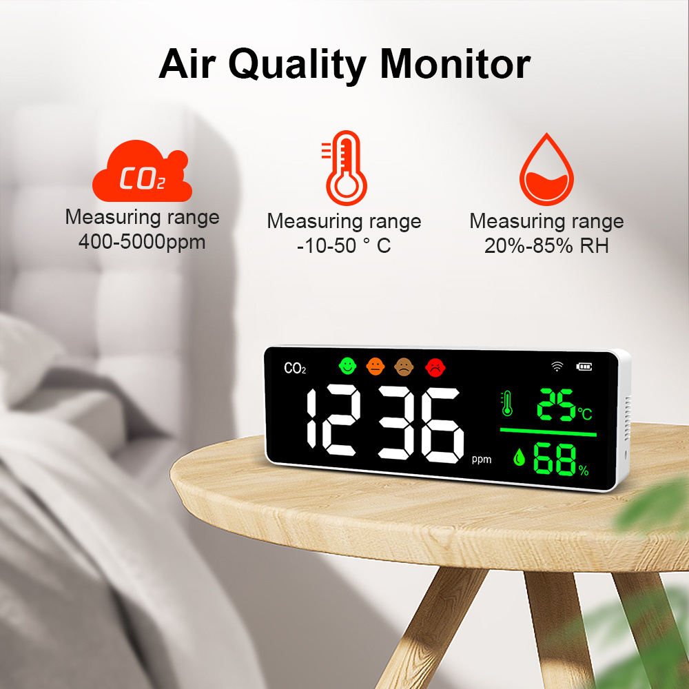 TUYA App Enabled Wall Mounted Digital Carbon Dioxide Detector CO2 Meter Monitor Sensor with Temperature & Humidity Gas Analyzers