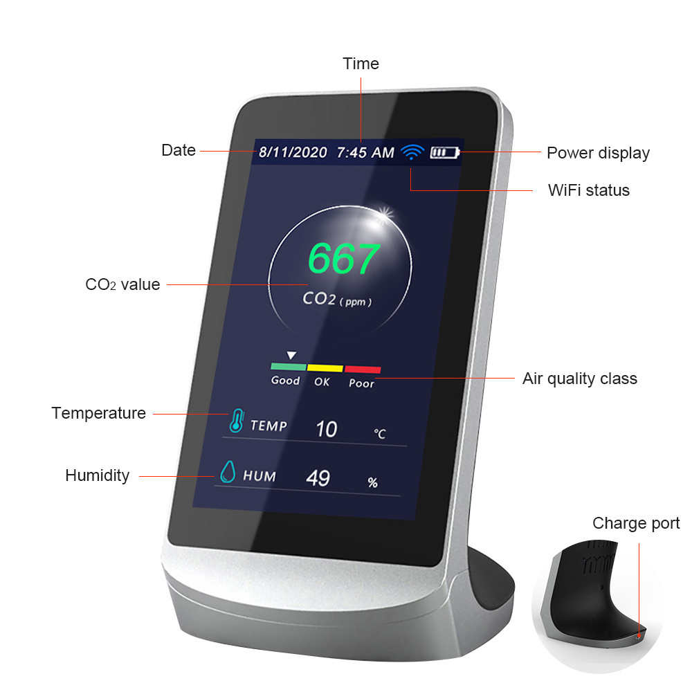 Portable CO2 WIFI Meter Digital Temperature Humidity Indoor Air Quality Monitor Sensor Air Quality Alarm Detection CO2 System