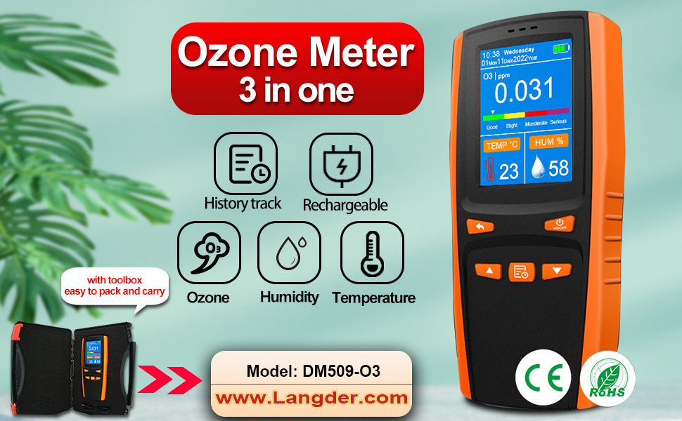 LCD Display CO2 Gas Analyzer 24-hour Real Time Indoor Air Quality Monitor with 24-hour Continuous Monitoring