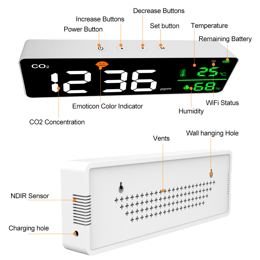 TUYA App Enabled Wall Mounted Digital Carbon Dioxide Detector CO2 Meter Monitor Sensor with Temperature & Humidity Gas Analyzers