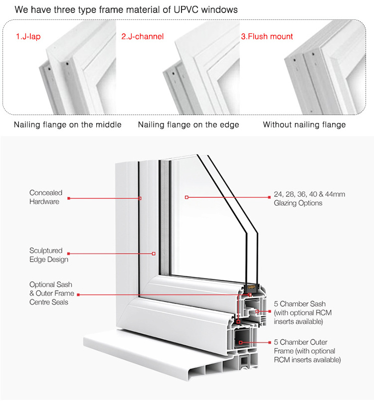 Beautiful appearance popular sale roller shutter window UPVC sliding window with roller shutter