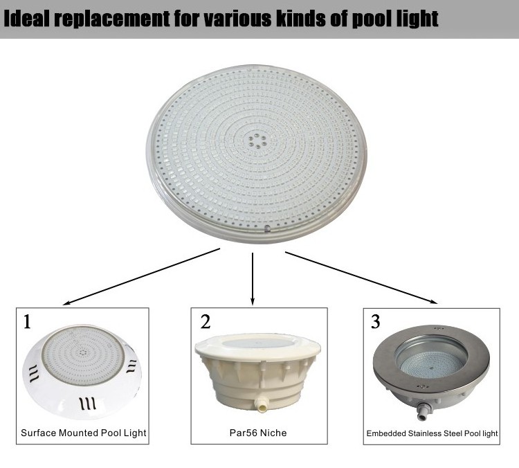 Latest Slim  Par 56 Resin Filled 18W 54W RGB Brand Niche Replace Waterproof Recessed 12V Swimming Pool Light