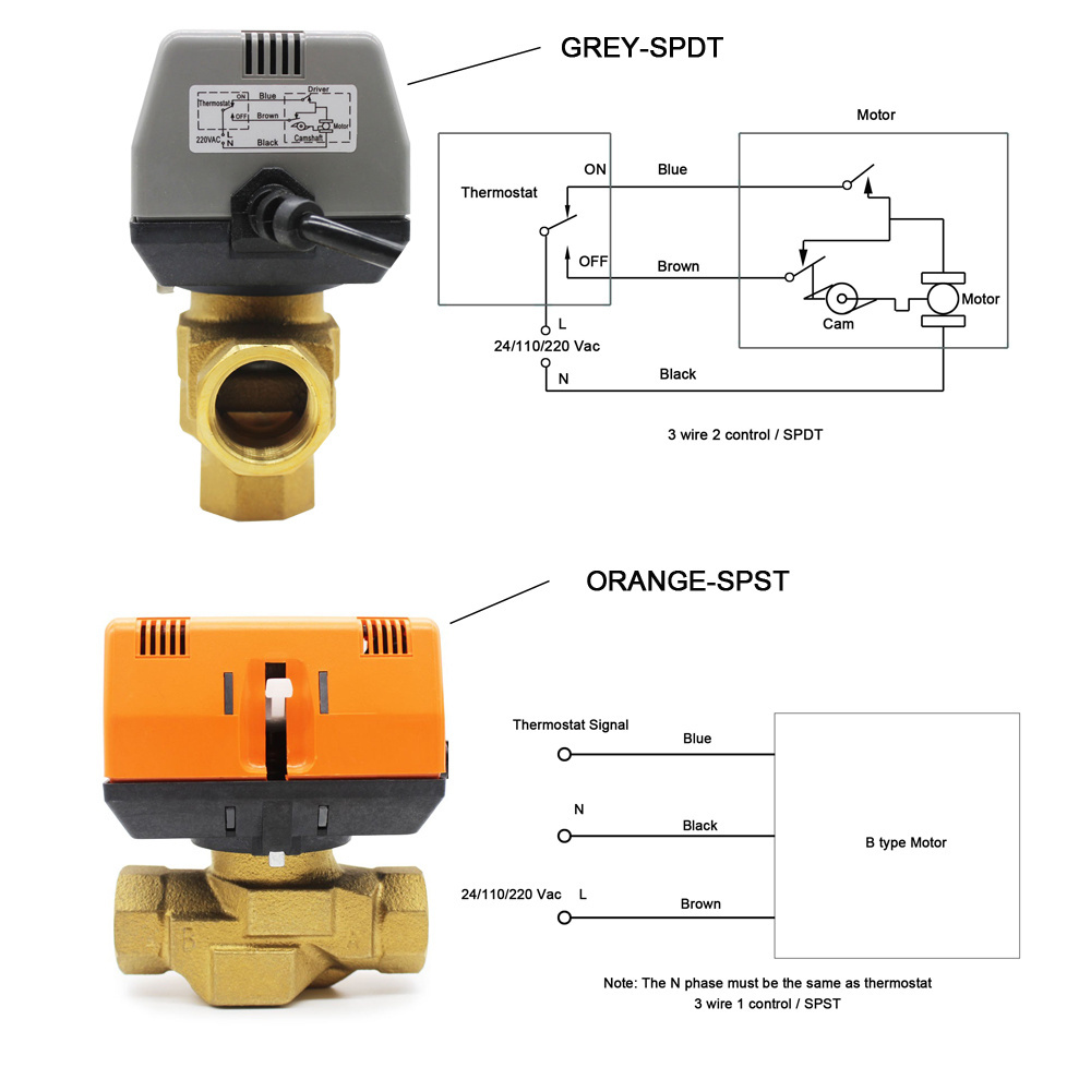 VC4013/VC6013 series FCU on-off 2 way 3 way Motorized water Valve with electrical Actuator