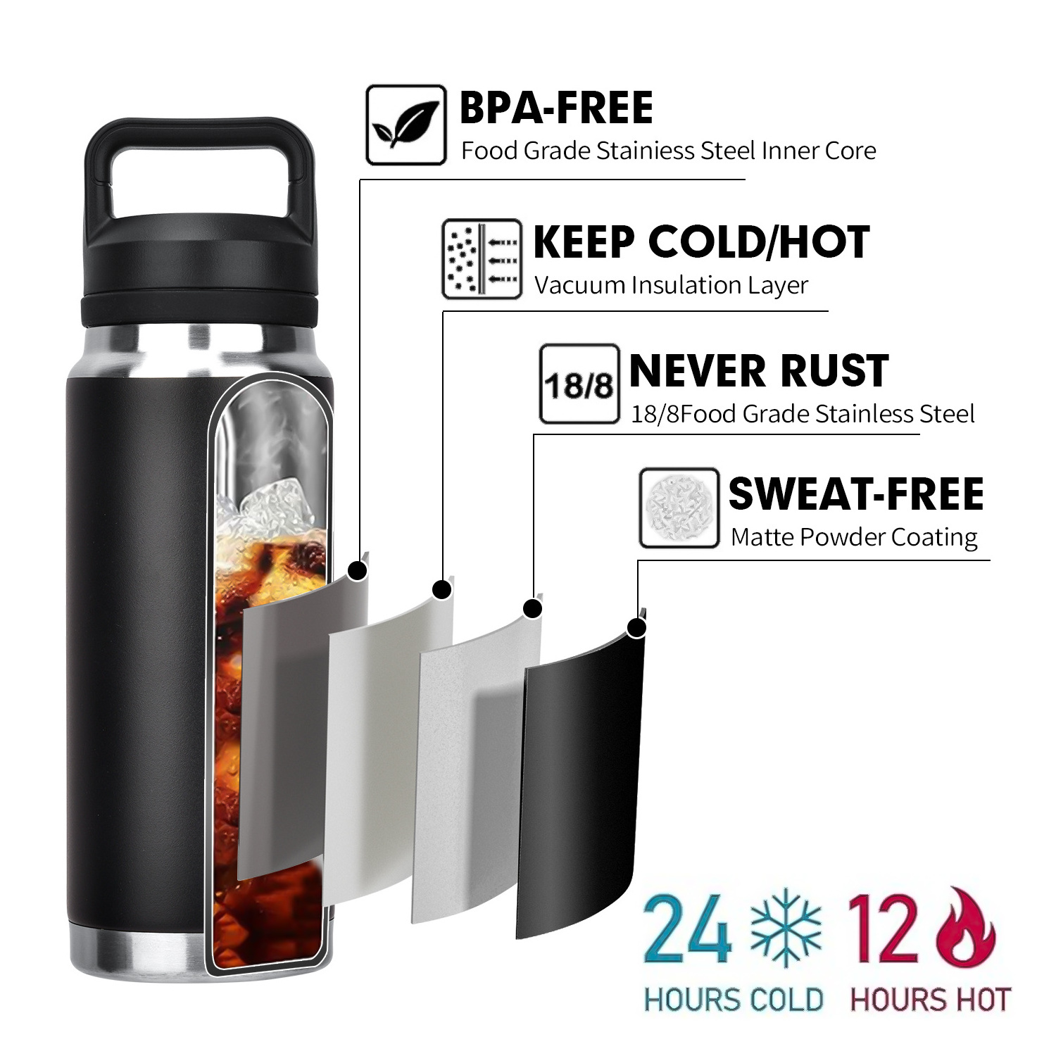 Customized Logo 20oz 27oz 37oz Insulated Vacuum Double Wall Sport Wide Mouth Stainless Steel Water Bottles