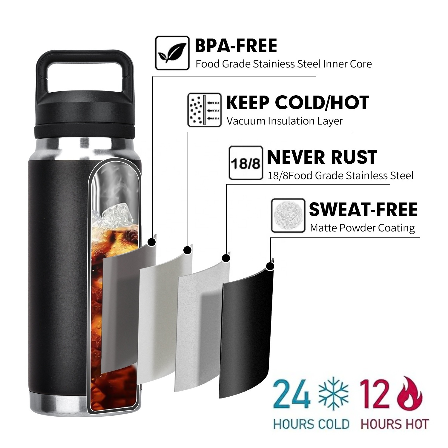 Customized Logo 20oz 27oz 37oz Insulated Vacuum Double Wall Sport Wide Mouth Stainless Steel Water Bottles with chug cap