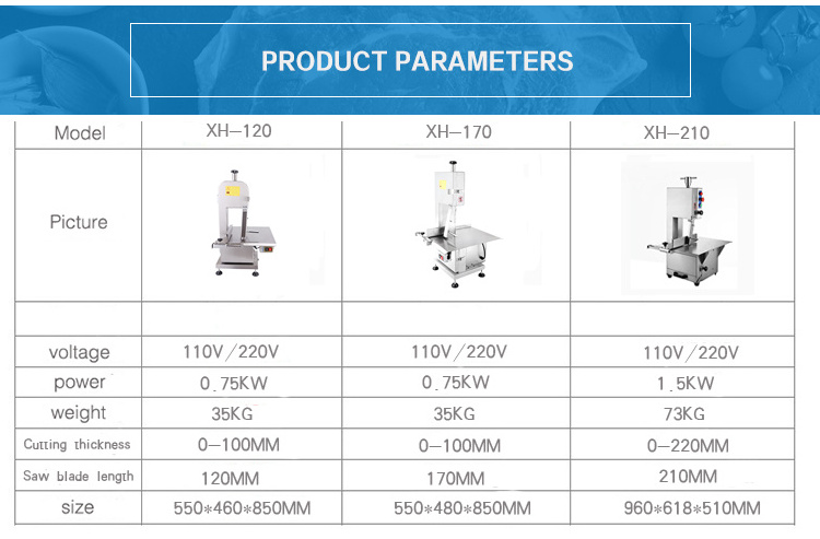 Small Industrial Commercial Portable Electric Fish Cow Steak Frozen Table Band Saw Bone Meat Cutting Cutter Machine