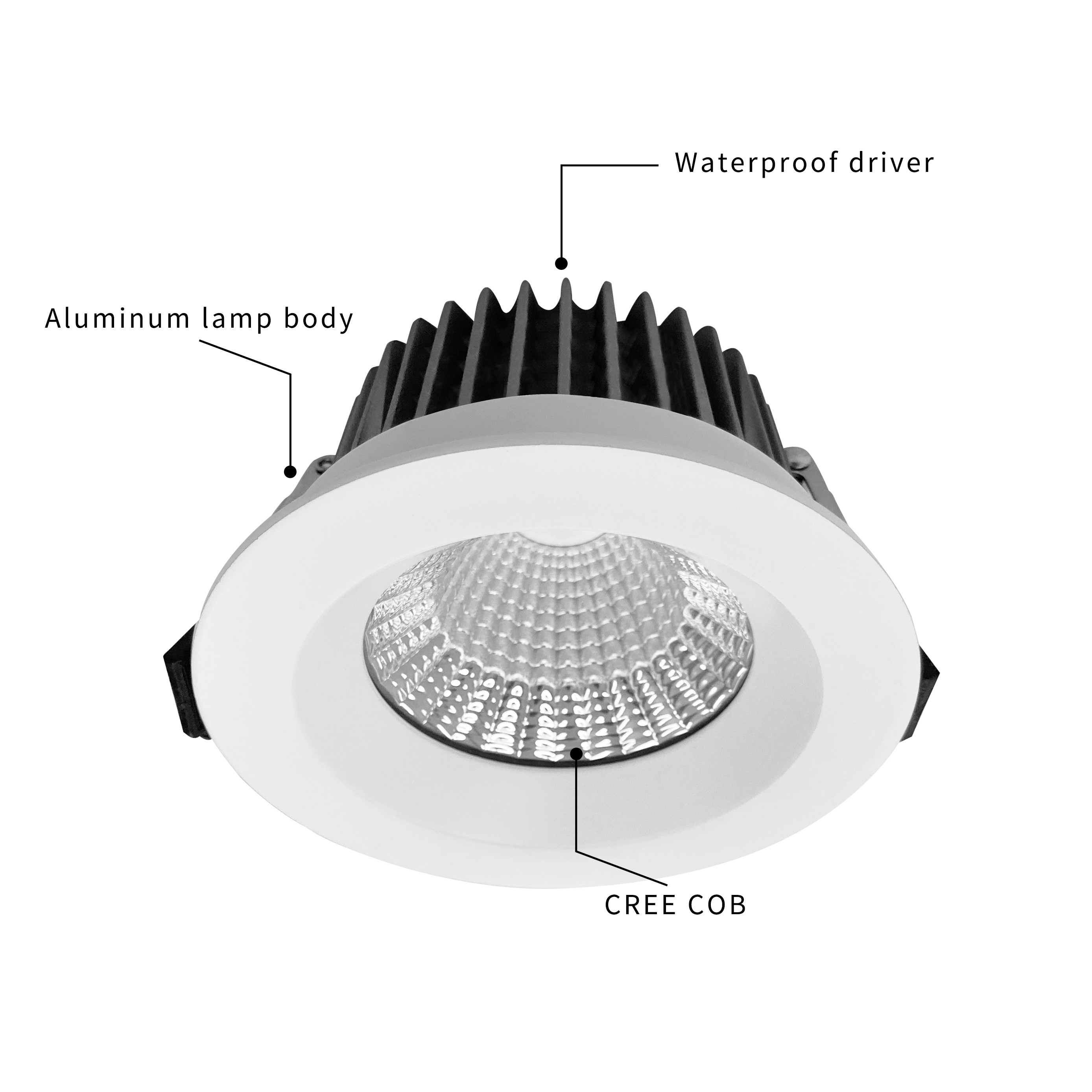 12W 18W 30W 45W Waterproof Round Ceiling Downlight IP65 LED Downlight for Bathroom Kitchen, Laundry, Hallway