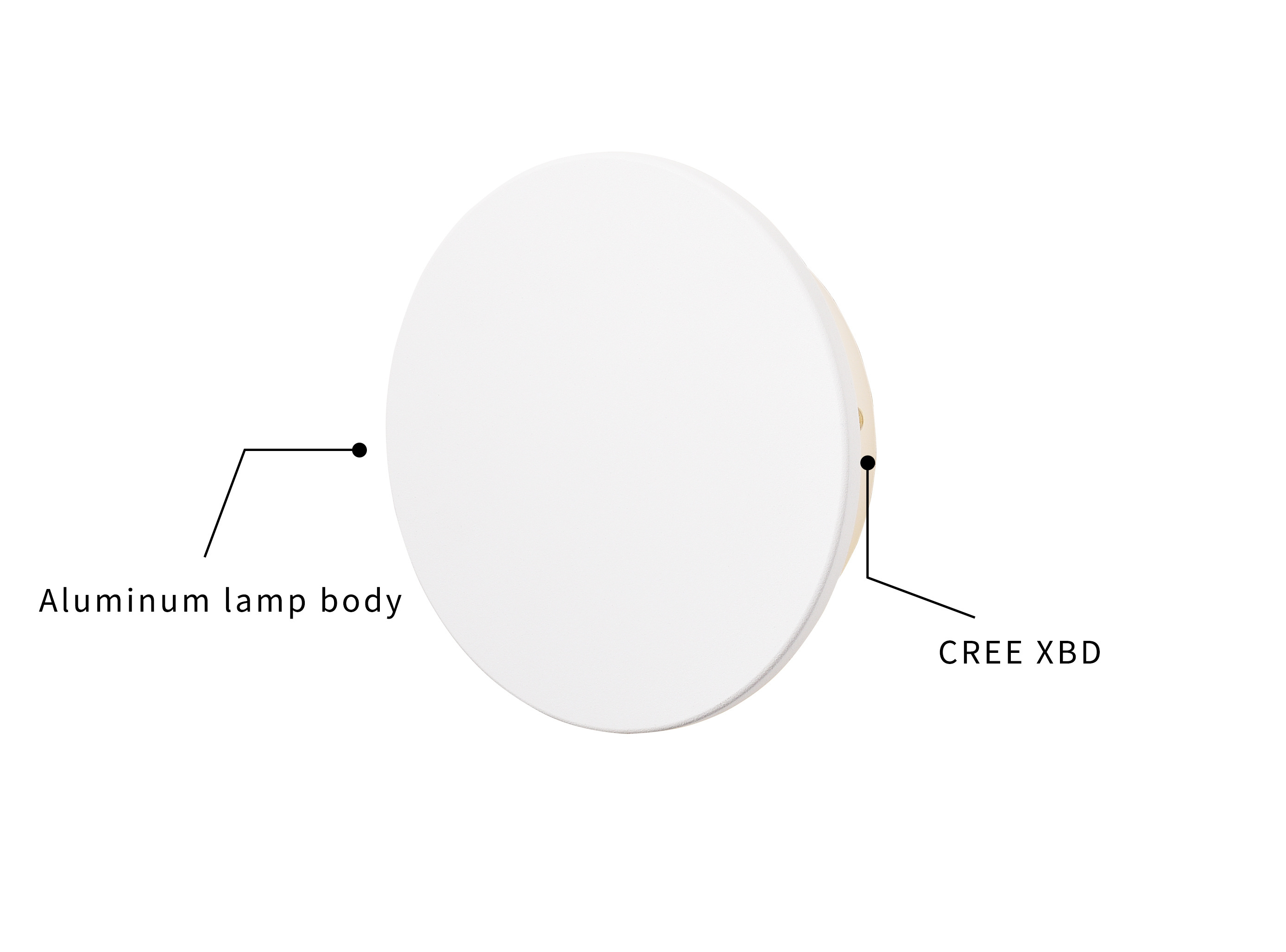 simple design round indoor wall light aluminum LED 6W 12W 24W wall lamp corridor aisle balcony background night light wall lamp