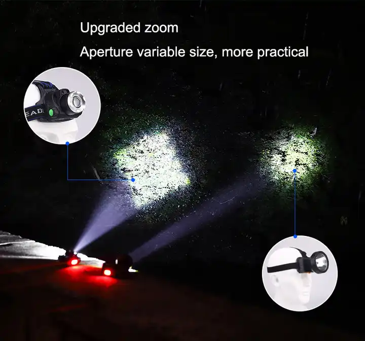 Howlighting Head-mounted Miner's Lamp Outdoor Induction Zoom Fishing Headlamp High Power Waterproof Led Headlamp Flashlight