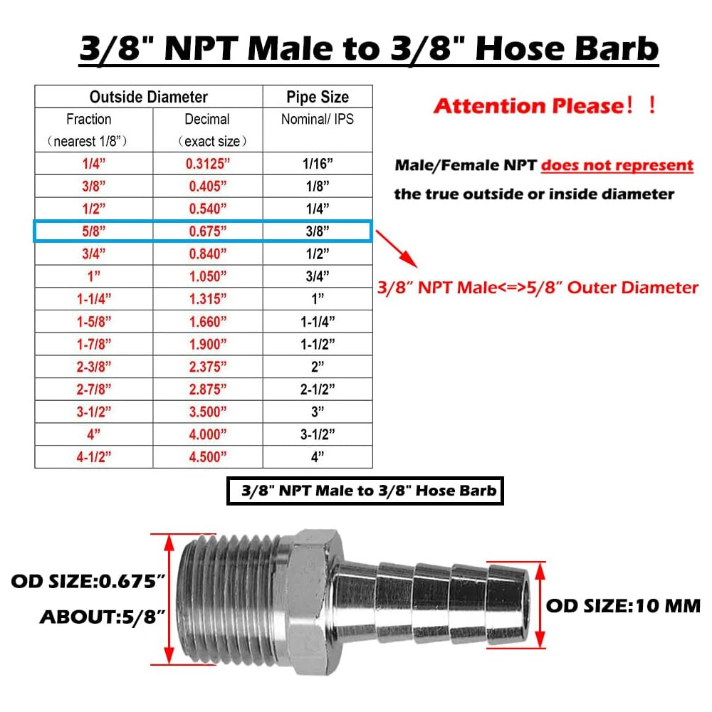 wholesale Home Water Fuel Air 304 Stainless Steel Hose Barb Fittings 1