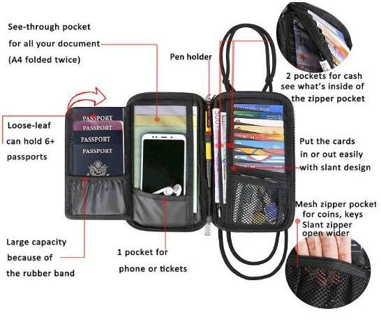 Waterproof RFID Passport Holder Travel cards Wallet small phone holder bag Neck Pouch for travel