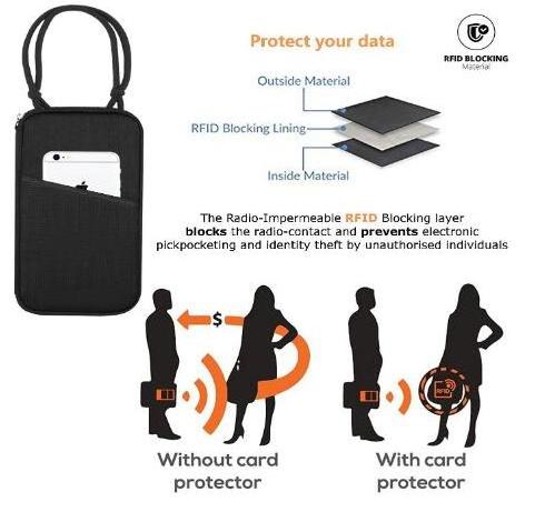 Waterproof RFID Passport Holder Travel cards Wallet small phone holder bag Neck Pouch for travel