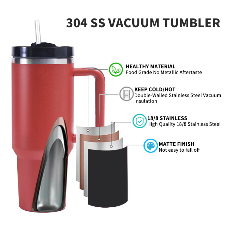 Ready to Ship 2.0  40oz Tumbler Stock Stainless Steel Tumblers Wholesale Bulk with Handle