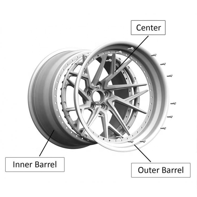 HRF Custom wheel hub design fee monoblock 2 3 piece supports 16-24 inch forged wheels of any style and model