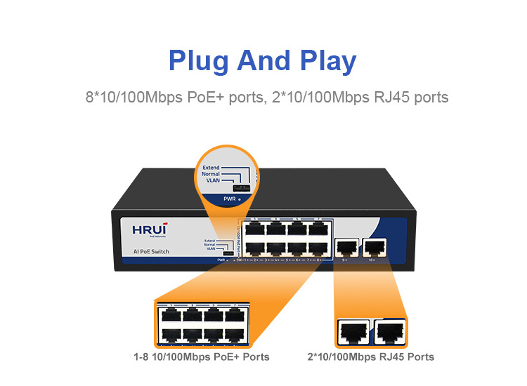 HRUI 120W100M 8 Ports VLAN AI PoE Switch with PoE Watchdog for CCTV IP Camera