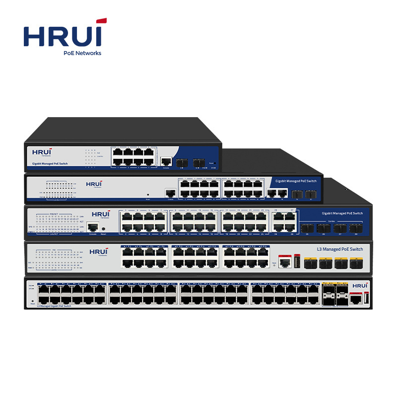 HRUI 24 Ports PoE Gigabit Network Switch L2 Managed PoE Switch