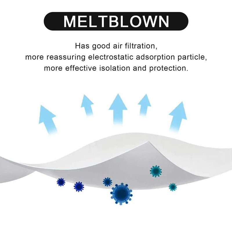 100% Pp Non Woven Meltblown Fabric Filter Layer For N95 N99 Kn95 Kn99 Disposable Surgical Facemask