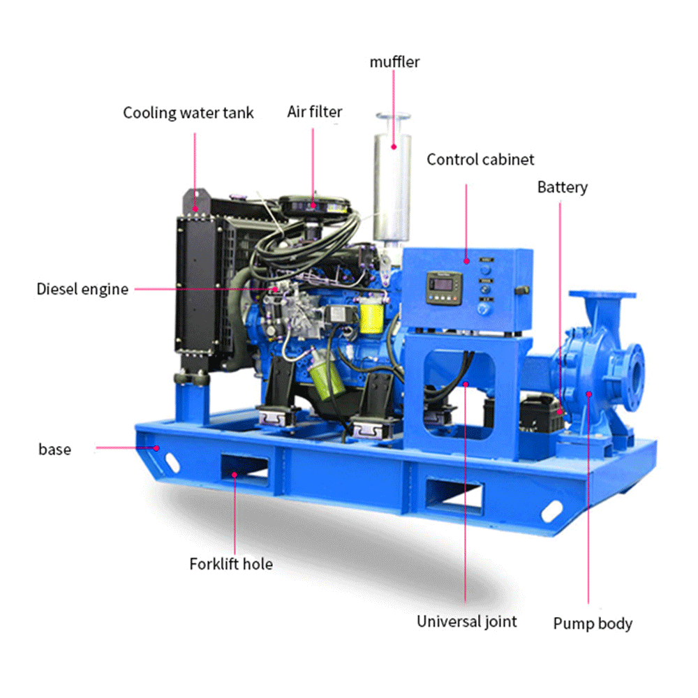 Intelligent small mini quality spare parts lister set hydraulic transfer fuel injection diesel engine water pump for sale