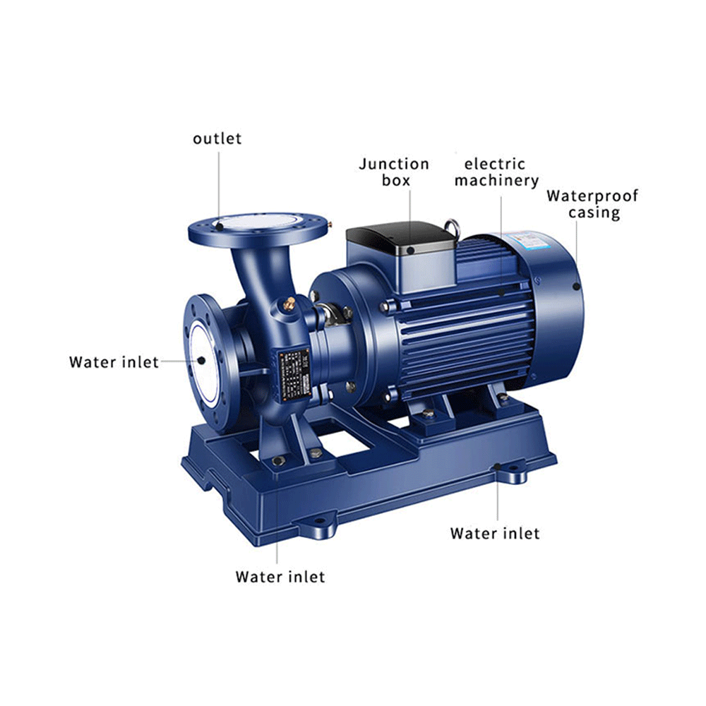 Electric farm irrigation system automatic industrial pipeline booster centrifugal horizontal single stage pump for water