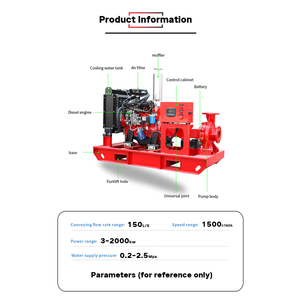 High pressure automatic horizontal supply centrifugal delivery machine water Diesel engine fire pump with agriculture irrigation