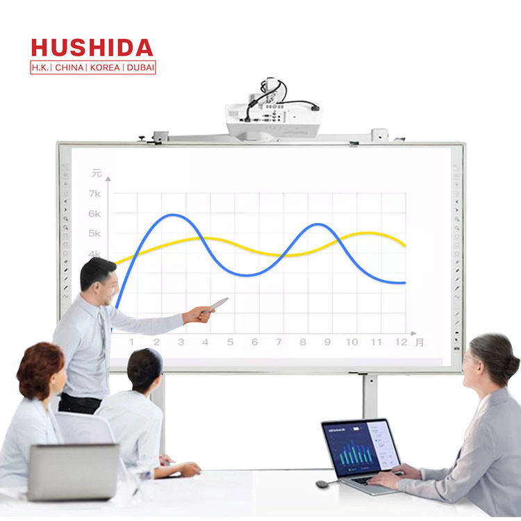 Cheap price interactive teaching screen white board 82 inch interactive whiteboard projector