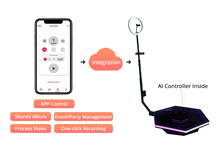 High quality low price Rotating Slow Motion Kiosk Video 360 Degree Selfie Photobooth 360 Photo Booth Portable Platform