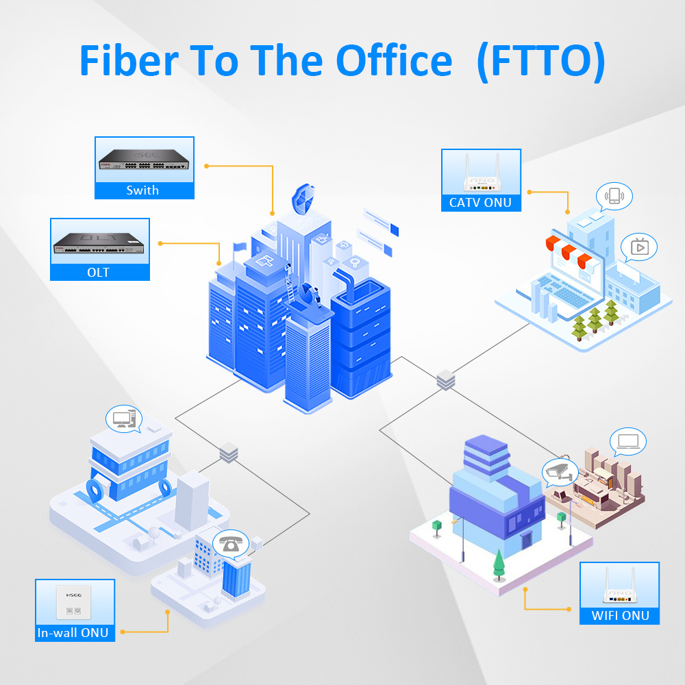 Factory Price 10 Gigabit Network Switch Fiber 12*10G SFP+ L3 Managed Industrial Switch 12 Port