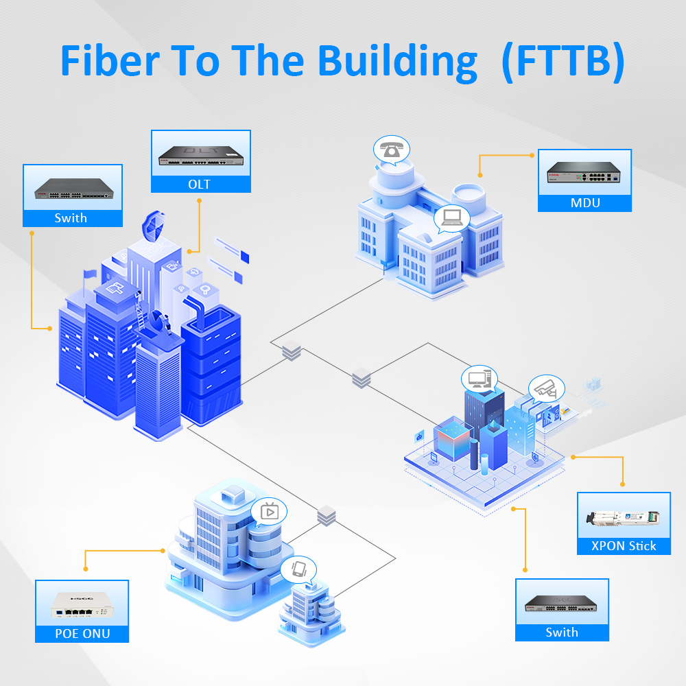 HSGQ 10/100/1000M Media Converter 20KM SC Fiber Optical Media Converter