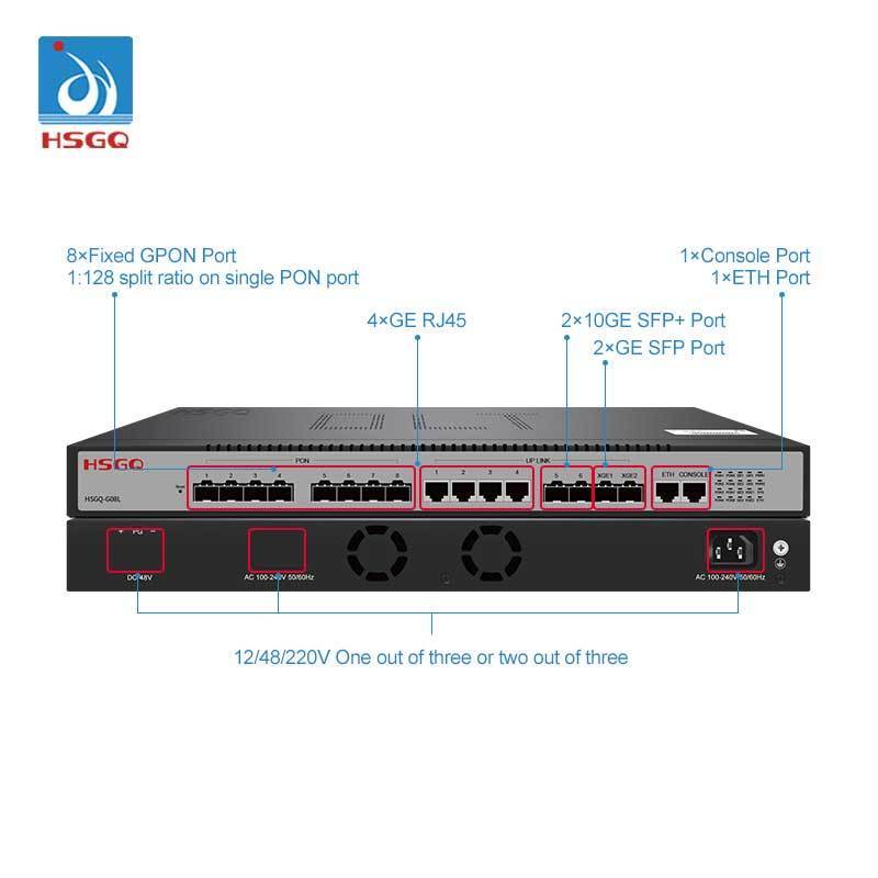 HSGQ-G08L gpon olt 8 port pon FTTX Solution gepon olt mini 3layer compatible with gpon ONU