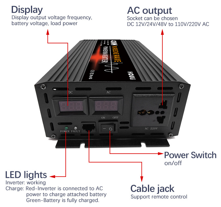 HOULI Inverter 12V 220V 4000W 3000W Inverter Pure Sine Wave Inversora Low Frequency Inverter Onda Pura