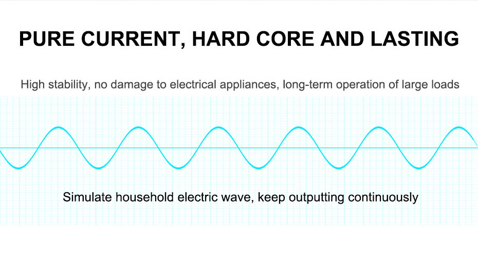 HOULI Inverter 12V 220V 4000W 3000W Inverter Pure Sine Wave Inversora Low Frequency Inverter Onda Pura