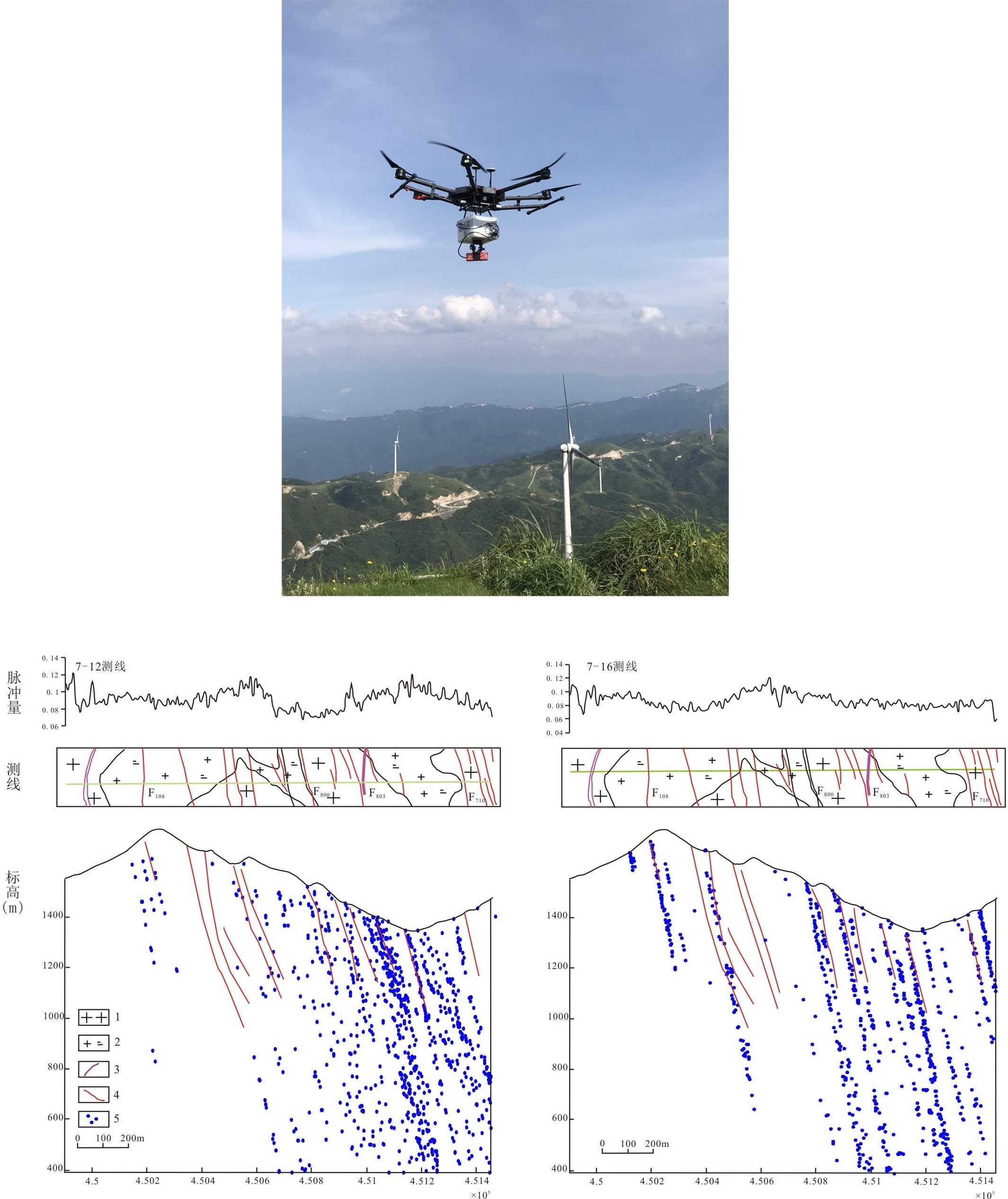 SMAGALL UAV geophysics magnetic survey UAV drone fluxgate magnetometer sensor airborne geophysical magnetic survey