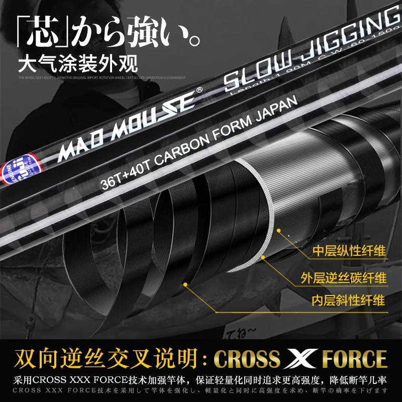 MAD MOUSE Slow Jigging Rod Japan Full Fuji Parts 1.9M PE 0.8-2.8# Lure 60-150G Shipping/casting Boat Ocean Fishing Rod